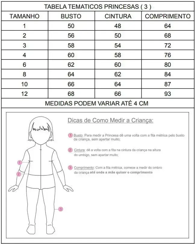 Guia de tamanhos