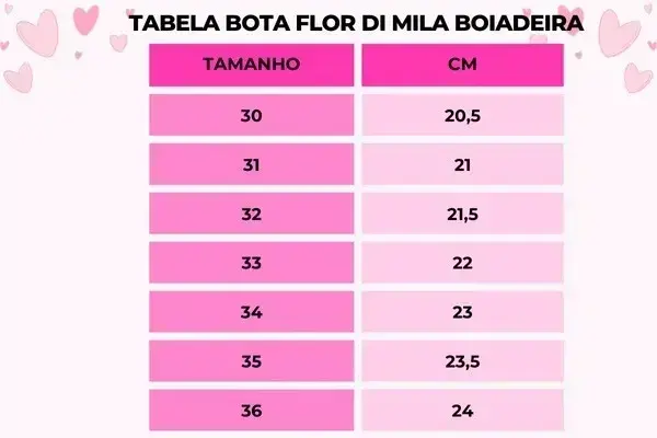 Guia de tamanhos