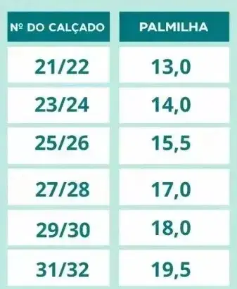 Guia de tamanhos