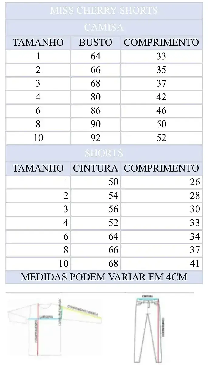 Guia de tamanhos