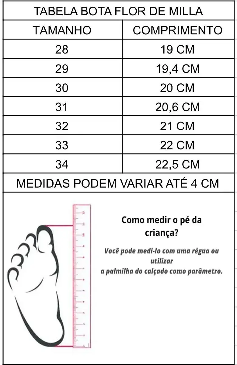 Guia de tamanhos