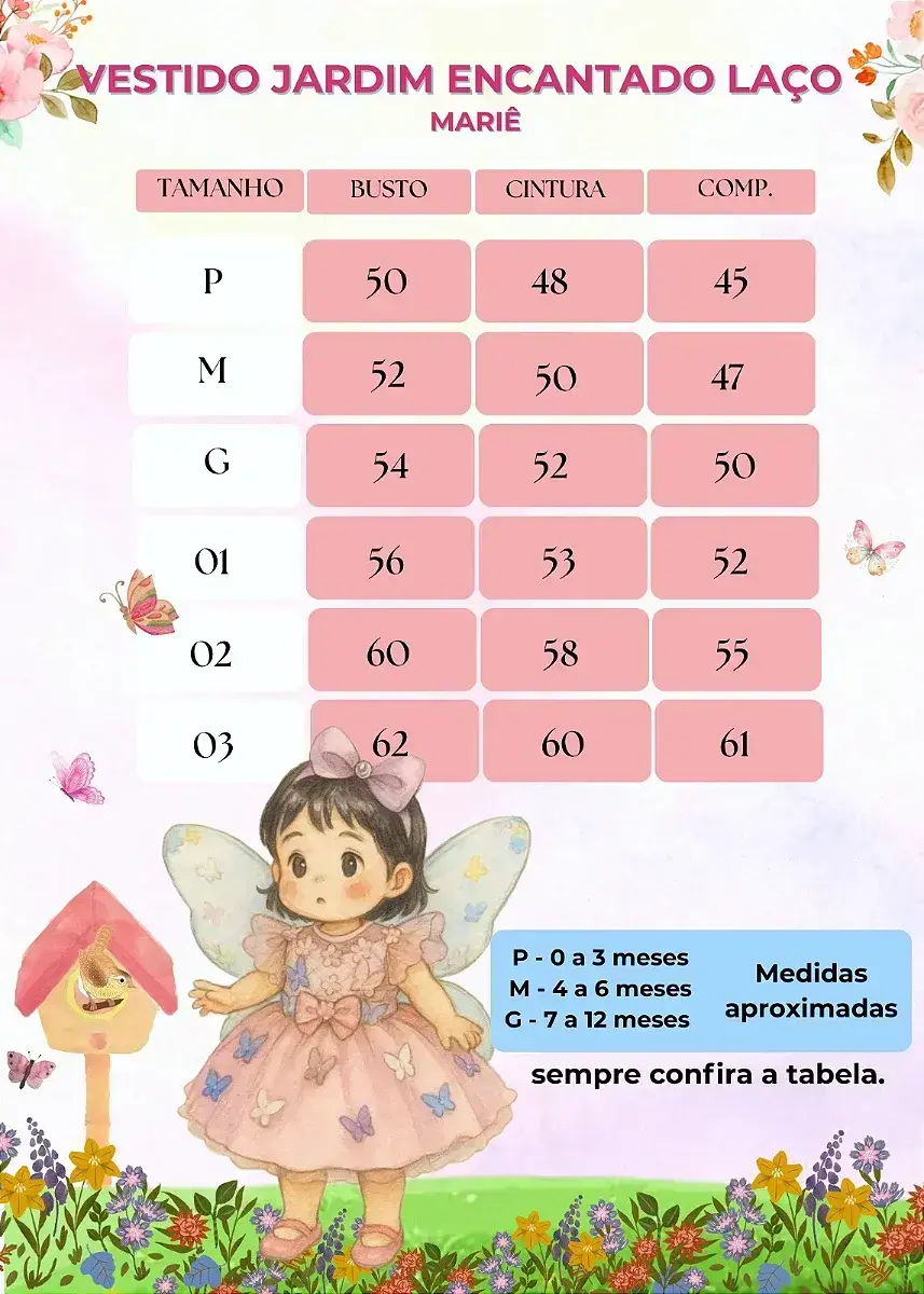 Guia de tamanhos
