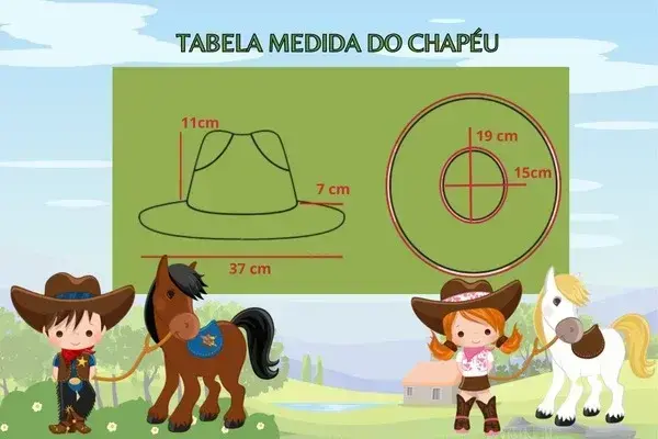 Guia de tamanhos