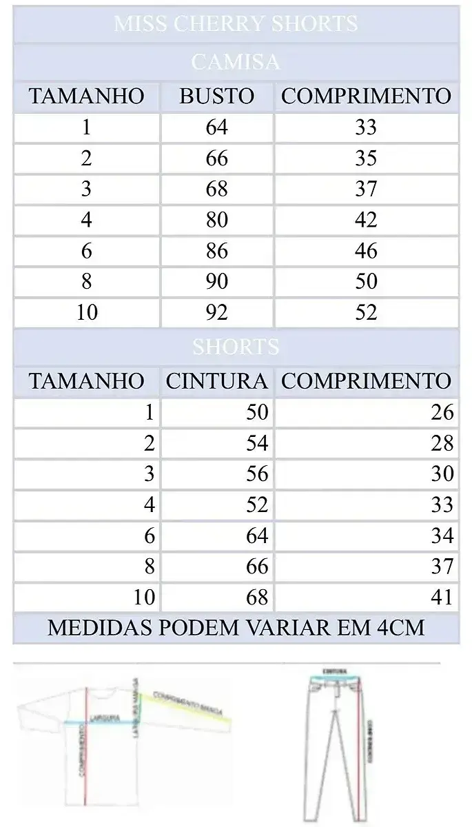 Guia de tamanhos