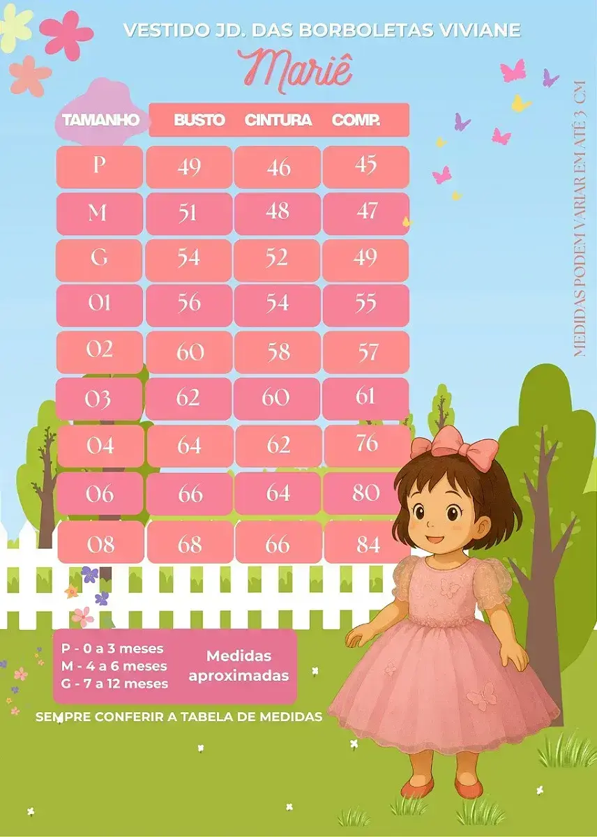 Guia de tamanhos