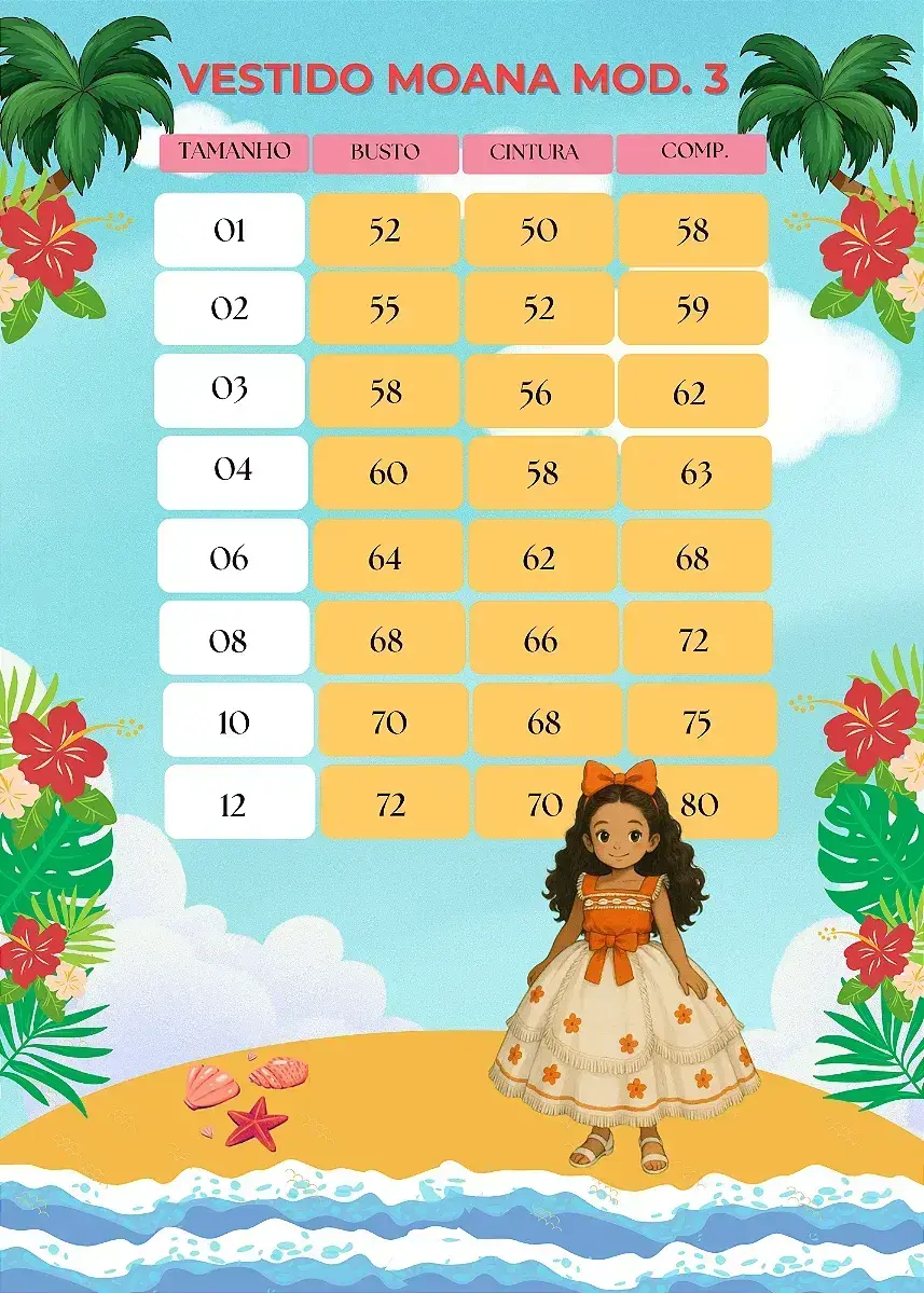 Guia de tamanhos