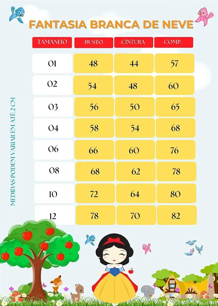 Guia de tamanhos