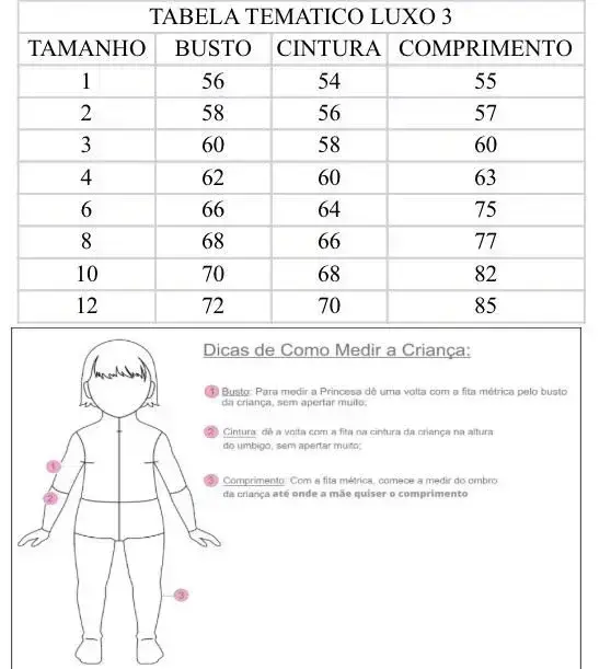 Guia de tamanhos